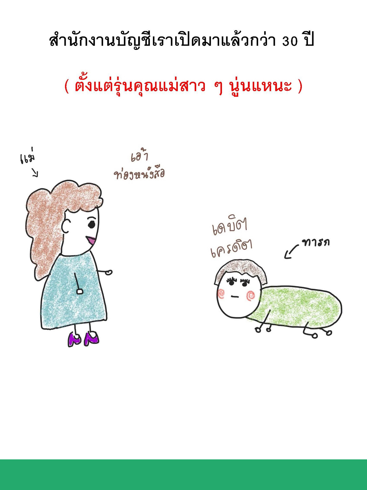 รับทําบัญชีสมุทรปราการ