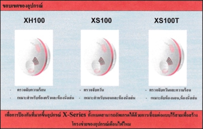 Honeywell XH100