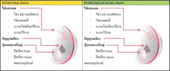 Honeywell XH100