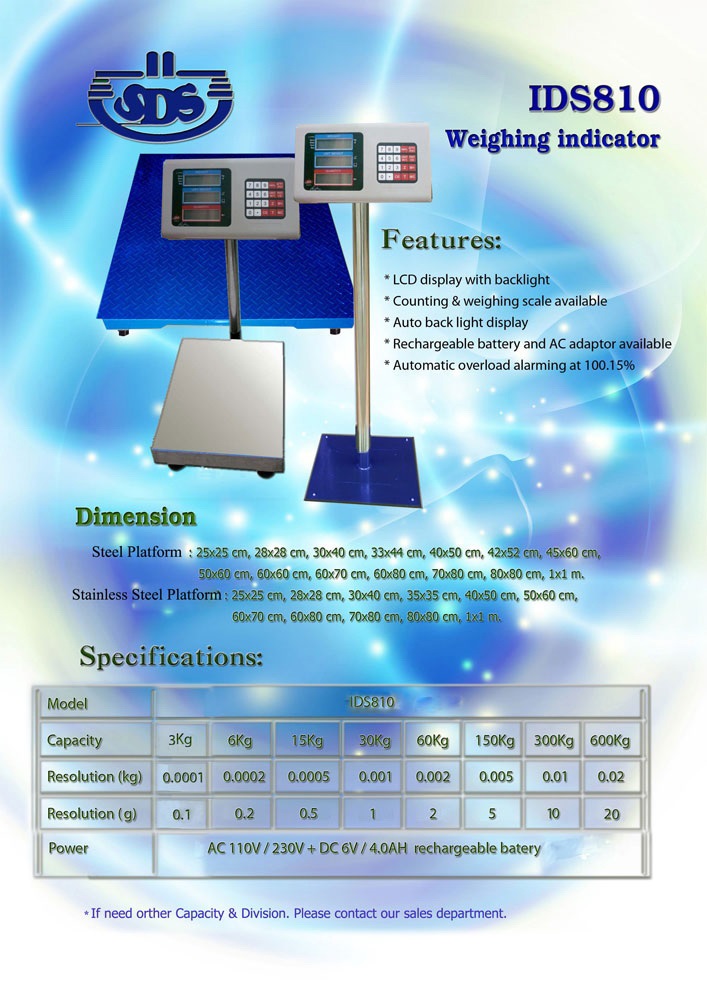 เครื่องชั่งรถบรรทุก