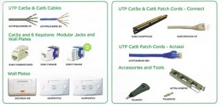 อุปกรณ์คอมพิวเตอร์ สาย LAN UTP สายพ่วงคอมพิวเตอร์