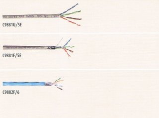 UTP and FTP Cable Category 5E and 6