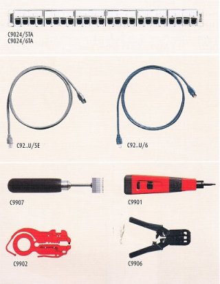 Patch Panel and Cord RJ Connector