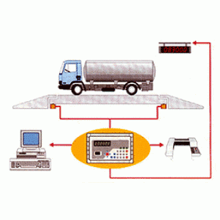 เครื่องชั่งรถบรรทุกแท่นลอยหน้าเหล็ก