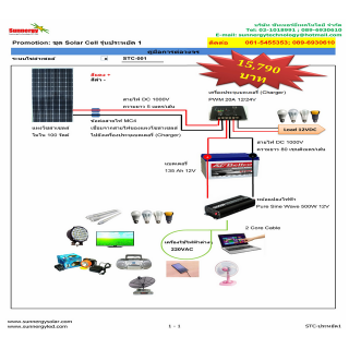ชุดโซล่าเซลล์ รุ่น ประหยัด 1