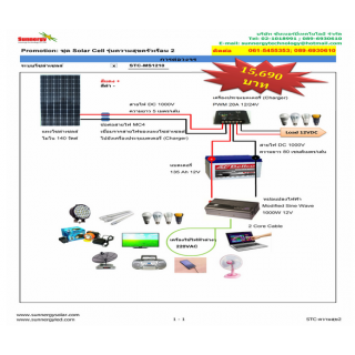 ชุดโซล่าเซลล์ รุ่น ความสุขครัวเรือน 2