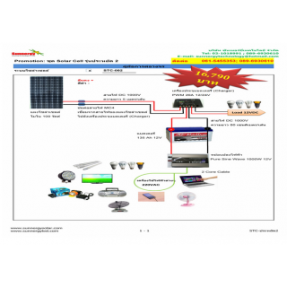 ชุดโซล่าเซลล์ รุ่น ประหยัด 2