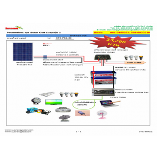 ชุดโซล่าเซลล์ รุ่น สุดคุ้ม 2