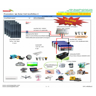 ชุดโซล่าเซลล์ รุ่น พรีเมี่ยม 2