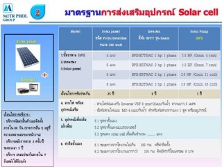 จำหน่ายอุปกรณ์เสริมปั๊มโซล่าเซลล์ทุกชนิด