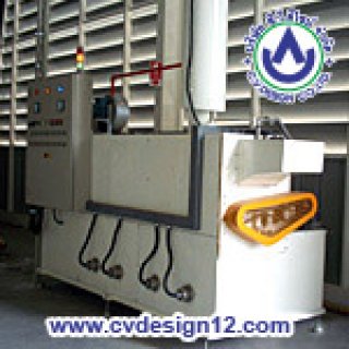 เครื่องทำความสะอาดสายพาน (Conveyor Belt Washing Machine)