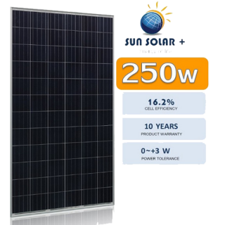 แผงโซล่าเซลล์ SunSolar 250w