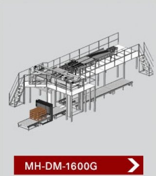 PALLETIZER MODEL KMH DM 1600G