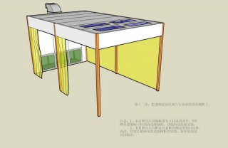 ห้องพ่นสีแบบม่าน มีฐานห้องMAP 5400 