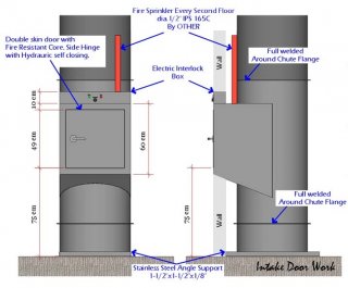 Laundry Chute Pipe