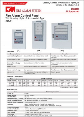 แผงควบคุมระบบแจ้งเตือนไฟไหม้ CM-P1