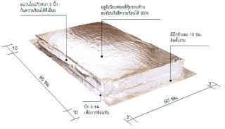 บริการติดตั้งฉนวนใยแก้ว