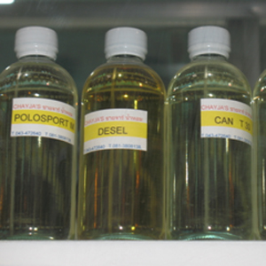 Wholesale Fragrance