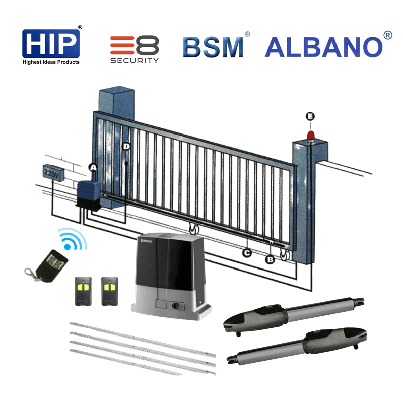 Automatic Gate