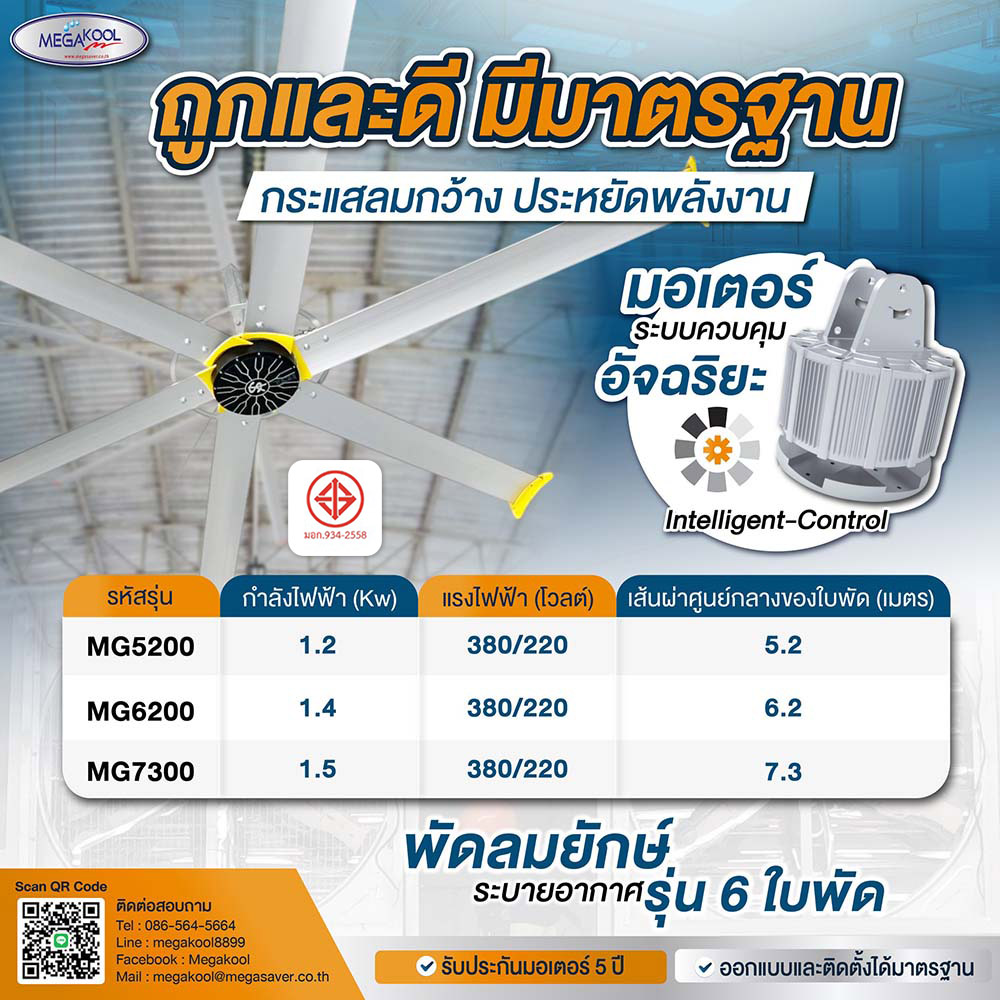 พัดลมระบายอากาศ รุ่น 5 ใบพัด