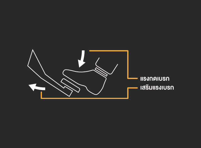 ปาเจโร สปอร์ต