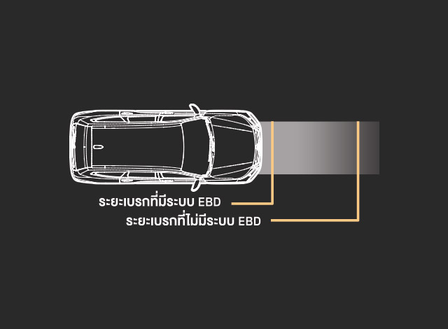 ปาเจโร สปอร์ต
