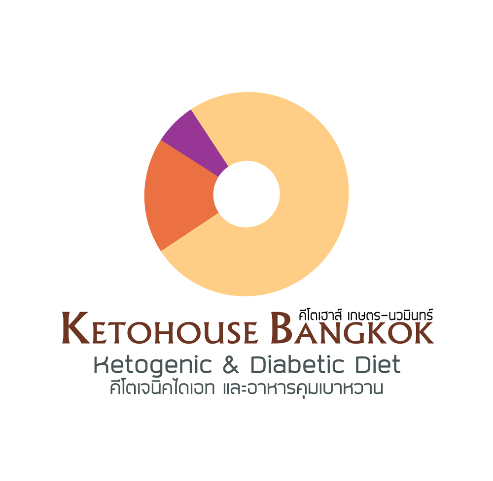 ร้าน KetoHouse คีโตเฮาส์สาขาใหญ่ เกษตรนวมินทร์